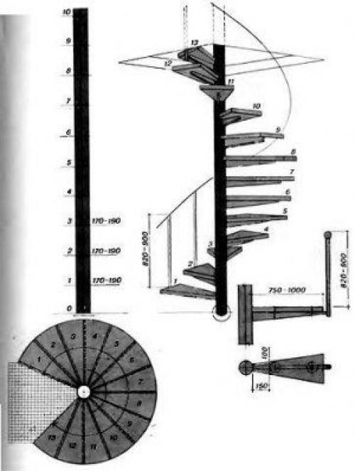 Винтовая лестница металлическая своими руками чертежи