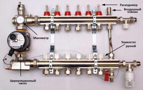 Терморегулятор для водяного теплого пола подключение. Как регулировать температуру водяного пола