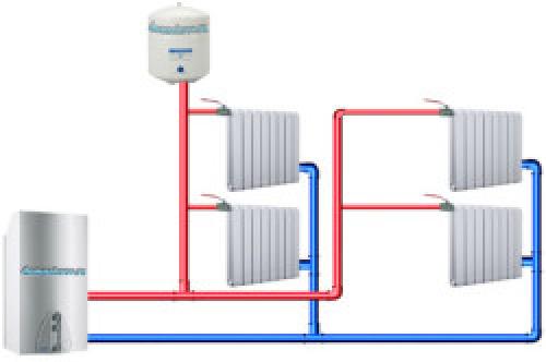 Установка радиаторов отопления с нижним подключением. Радиаторы с нижним подключением: преимущества конструкции и тонкости установки 09