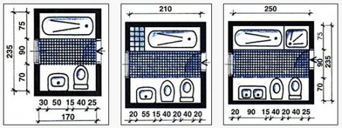 Минимальные размеры санузла в квартире. Как определить размеры санузла 28