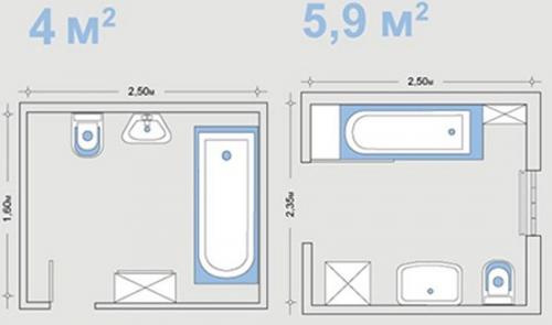 Минимальные размеры санузла в квартире. Как определить размеры санузла 23