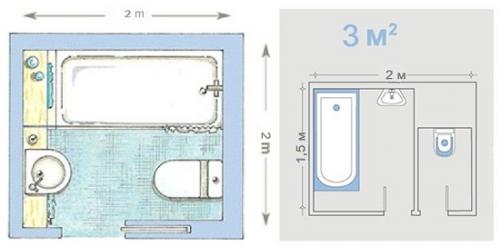 Минимальные размеры санузла в квартире. Как определить размеры санузла 22