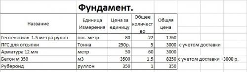 Каркасный гараж проект. Бесплатный проект гаража 6*5 за 110 тысяч рублей. Построить можно в одни руки за неделю.