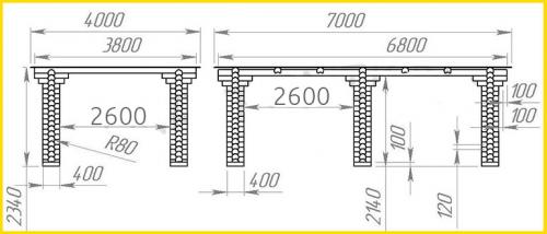 Навес для машины своими руками из металла чертежи. Как сделать навес для машины своими руками! Схемы и чертежи.