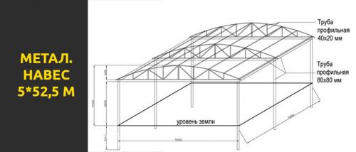 Навес для машины своими руками из металла чертежи. Как сделать навес для машины своими руками! Схемы и чертежи.