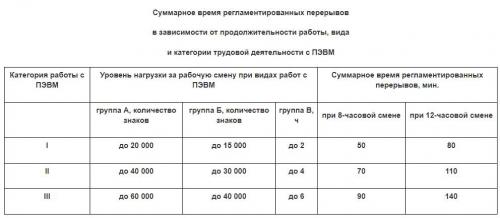 Светодиоды и здоровье глаз: все, что вы должны знать 03