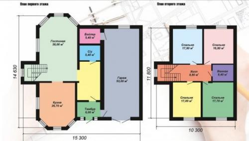 Как правильно рассчитать мощность инфракрасного тёплого пола для моего помещения. Справка