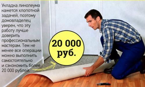 Как стелить линолеум на клей.