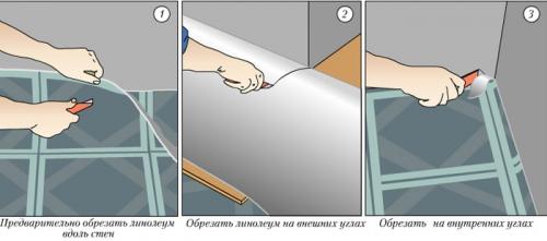 Что стелить под линолеум на бетонный пол. Подложка под линолеум на бетонный пол