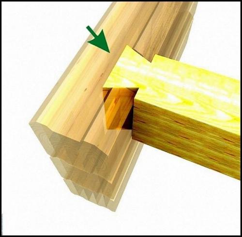 Устройство межэтажного перекрытия по деревянным балкам. Технология перекрытия пола по деревянным балкам