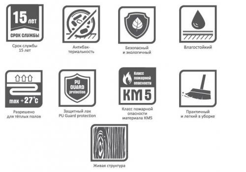 Влияет ли толщина линолеума на выбор теплого пола. Инфракрасный плёночный тёплый пол под линолеум
