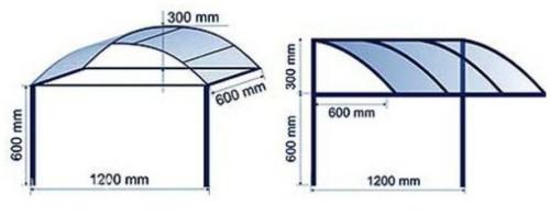 Навес из поликарбоната на крыльцо. Делаем своими руками навес-козырек над крыльцом из поликарбоната — чертежи и фото