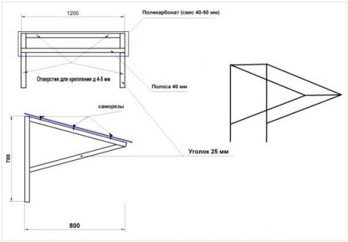 Навес из поликарбоната на крыльцо. Делаем своими руками навес-козырек над крыльцом из поликарбоната — чертежи и фото