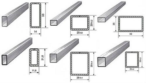 Каркас теплицы из профильной трубы .Как сделать.. Выбор профиля и формы конструкции 17