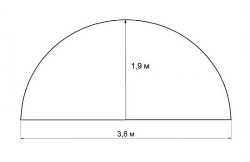 Двускатная теплица из профильной трубы своими руками. Теплица из профильной трубы 20х20. Каркас теплицы из профильной трубы – чертежи и расчеты