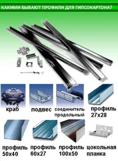 Теплица из профиля для гипсокартона. Профиля и детали крепления
