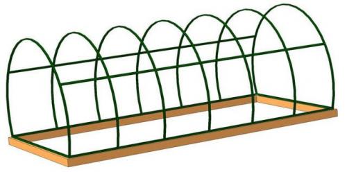 Теплица из профильной трубы, чертеж. Начальный этап создания парника из профильных труб – чертеж и подбор материала