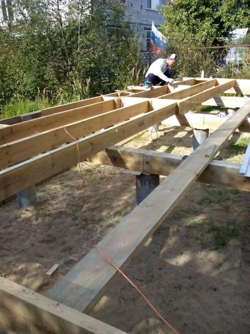 Как подводить коммуникации в каркасный дом из OSB. 10 косяков моего каркасного дома: инженерные коммуникации, плохое утепление и ошибки планировки