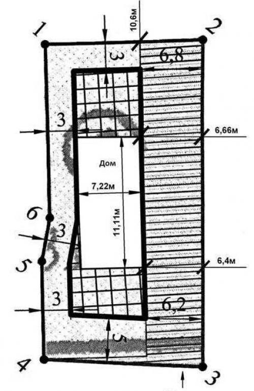 Как правильно выбрать место для строительства каркасного домика. Где на участке можно строить дом?