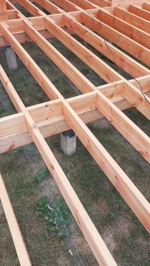 Какие материалы необходимы для строительства каркасного домика. Материалы для сборки каркаса дома