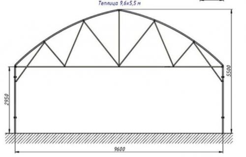 Теплица из поликарбоната своими руками чертежи. Как выбрать конструкцию