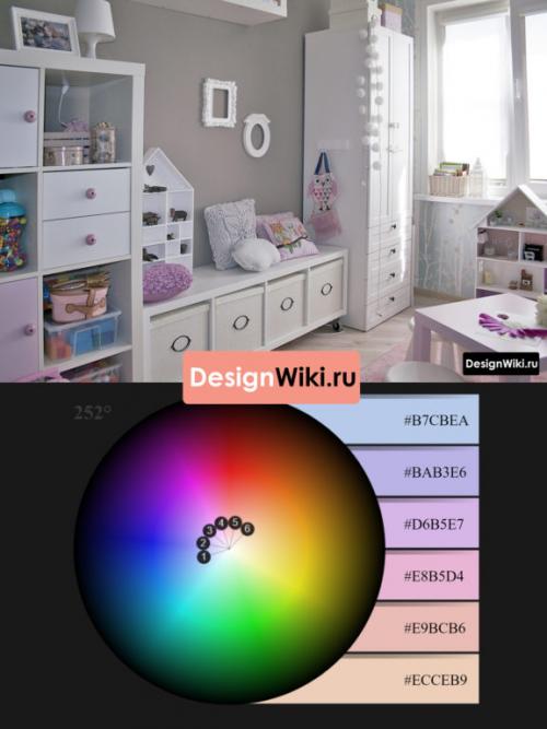 Дизайн комнаты для девочки 10-12 лет. Особенности дизайна для девочки 22 Дизайн комнаты для девочки 10-12 лет. Особенности дизайна для девочки 22