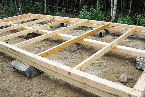 Как построить хозблок из OSB 3/4: пошаговая инструкция для начинающих 03