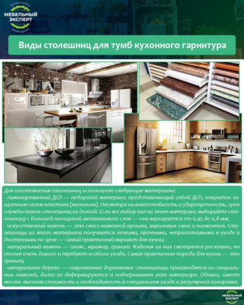 Чем приклеить плинтус к столешнице. Как прикрепить плинтус к кухонной столешнице своими руками