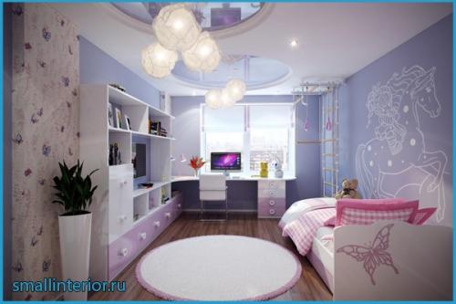 Дизайн детской комнаты для девочке 8 лет. Цвет обоев