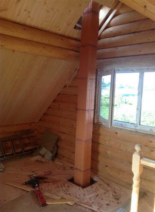 Дымоход для уличного мангала. Сечение и высота дымовой трубы: самостоятельные расчеты – это просто