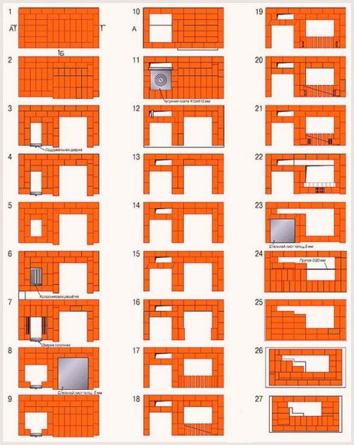 Печь мангал с дымоходом для беседки. Печь-казан 05 Печь мангал с дымоходом для беседки. Печь-казан 05