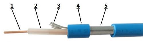 Как сделать теплые полы. Разновидности теплых полов 28 Как сделать теплые полы. Разновидности теплых полов 28