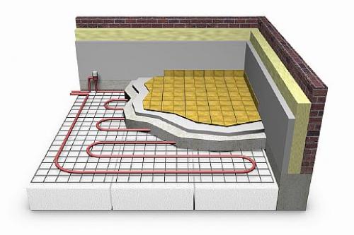 Как сделать теплый пол от отопления. Теплые водяные полы в частном доме – инструкция, как сделать своими руками