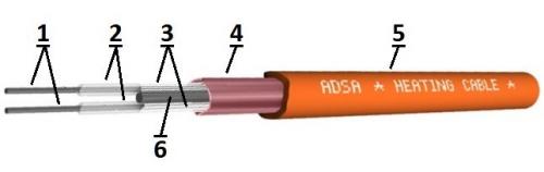 Как сделать теплые полы. Разновидности теплых полов 30 Как сделать теплые полы. Разновидности теплых полов 30