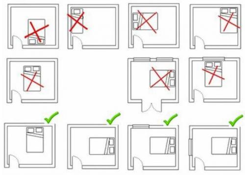 Как правильно расставить мебель в спальне: советы для комфортного сна 06 Как правильно расставить мебель в спальне: советы для комфортного сна 06