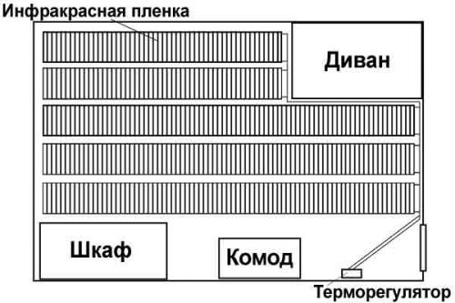 Укладка электрического теплого пола. Как подключить электрический теплый пол  06 Укладка электрического теплого пола. Как подключить электрический теплый пол  06