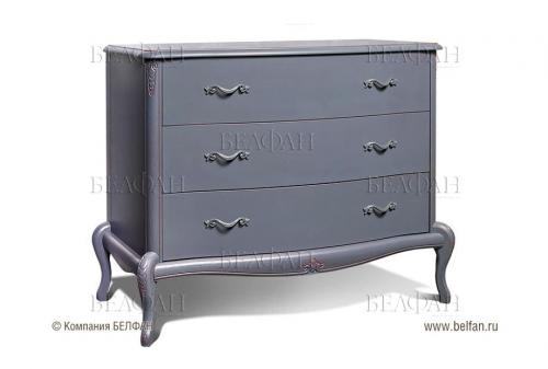 Советы по обстановке спальни: как создать уютное пространство 09 Советы по обстановке спальни: как создать уютное пространство 09