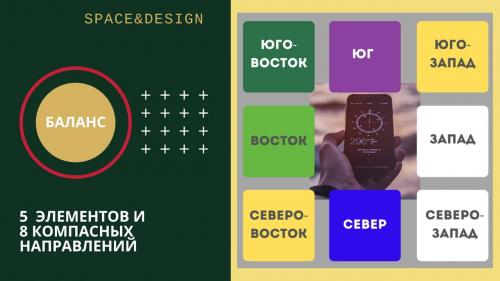Как сочетать принципы Фен-Шуй с современным дизайном интерьера. Базовые понятия фэн-шуй для дизайна интерьера