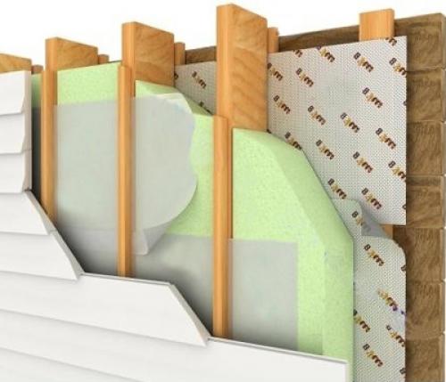 Как утеплить бревенчатый дом снаружи правильно. Дополнительные сведения