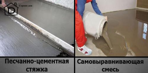 Укладка линолеума на бетонный пол своими руками. Подготовка пола под ...
