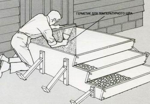 Как выбрать дизайн высокого крыльца для входа в дом: советы архитекторов 12