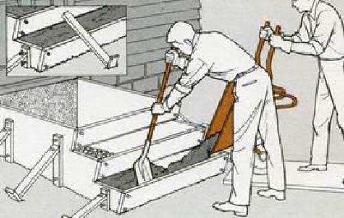 Как сделать крыльцо для частного дома: пошаговая инструкция 10