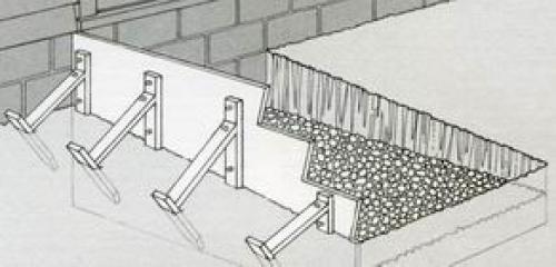 Крыльцо за 3 часа: пошаговая инструкция для начинающих 06 Крыльцо за 3 часа: пошаговая инструкция для начинающих 06