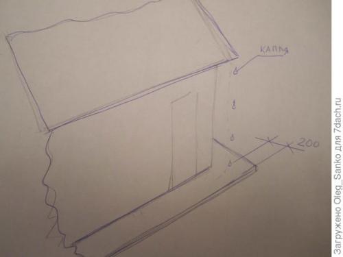 Как обеспечить безопасность на крыльце, особенно если оно имеет ступени. Как сделать крыльцо безопасным для детей?