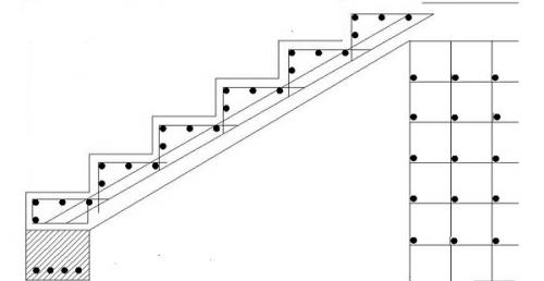 Как сделать крыльцо и козырек над крыльцом своими руками: пошаговая инструкция 05 Как сделать крыльцо и козырек над крыльцом своими руками: пошаговая инструкция 05