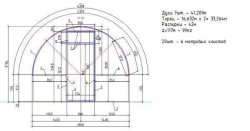 Тонкости строительства теплицы из поликарбоната. Определяемся с размерами 19