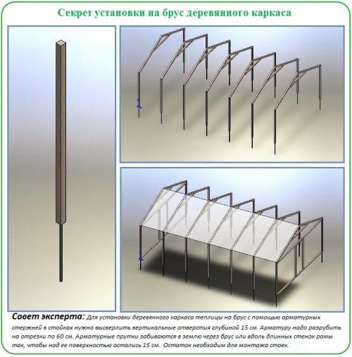 Установка теплицы на брус. Арматурные стержни в помощь