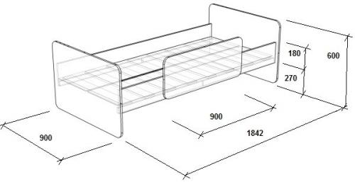Кровать размер. Как подобрать размер кровати, стандарты мебельного производства