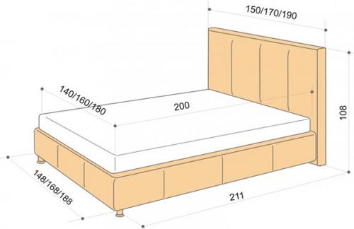 Кровать размер. Как подобрать размер кровати, стандарты мебельного производства