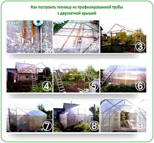 Теплица своими руками из профильной трубы чертежи. Конструкция #1 – теплица на колышках
